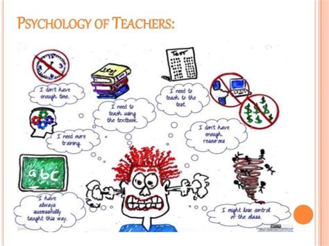 Student Teacher Relationship