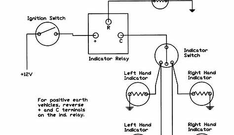 Turn Signal Flasher Diagram | My Wiring DIagram