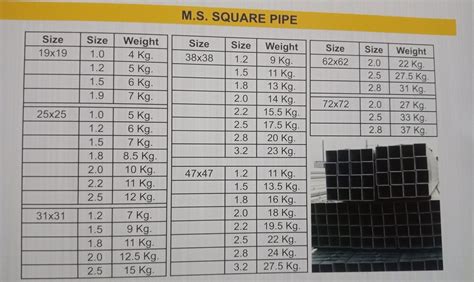 Ms Square Pipe Chart Hot Sex Picture