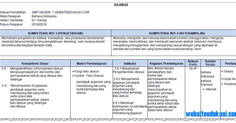 Silabus Bahasa Indonesia Kelas 9 Semester 2 K13 Revisi 2018 | Kisi-Kisi
