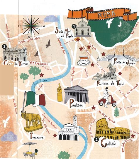 City Of Rome Map Rome Map Illustrated Map Travel Collage