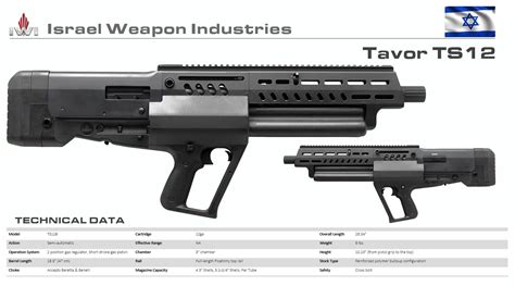 Iwi Us Introduces The Tavor Ts12 Their First Bullpup Shotgun Artofit