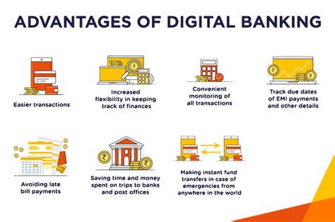 Advantages Of Digital Banking Obopay