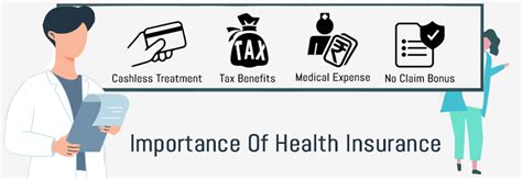 The grievance redressal cell in the consumer affairs department of the insurance regulatory and development authority of india looks into complaints/grievances from policyholders. Health Insurance - Compare Medical Insurance Plans in India 19 Apr, 2020