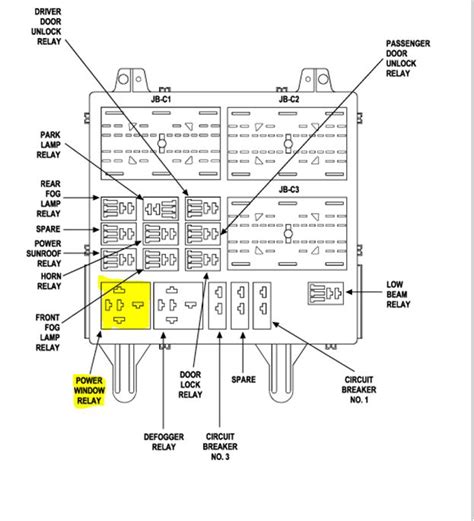 Ac retrofit for belt thank under dash fuserelay box page 01 2008. 2003 Jeep Liberty Sport Fuse Box Diagram