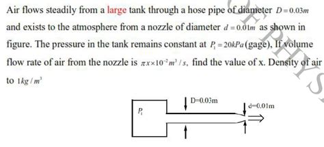 Air Flows Steadily From A Large Tank Through A Hose Physics