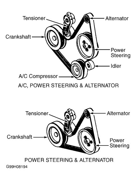 2001 Ford Escort Zx2 Serpentine Belt Diagram General Wiring Diagram