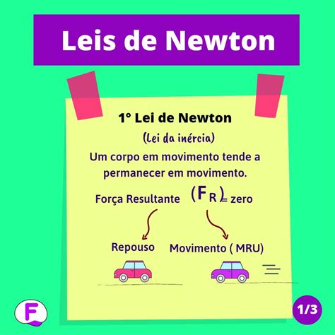 Lei da inércia Leis de newton Força resultante Newton