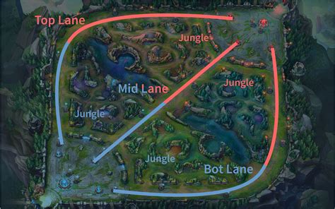 League Of Legends Jungle Map Maping Resources