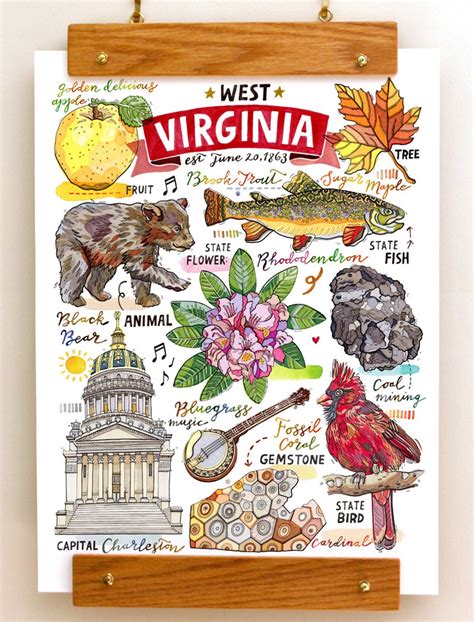 West Virginia Print State Symbols Illustration Map Charleston