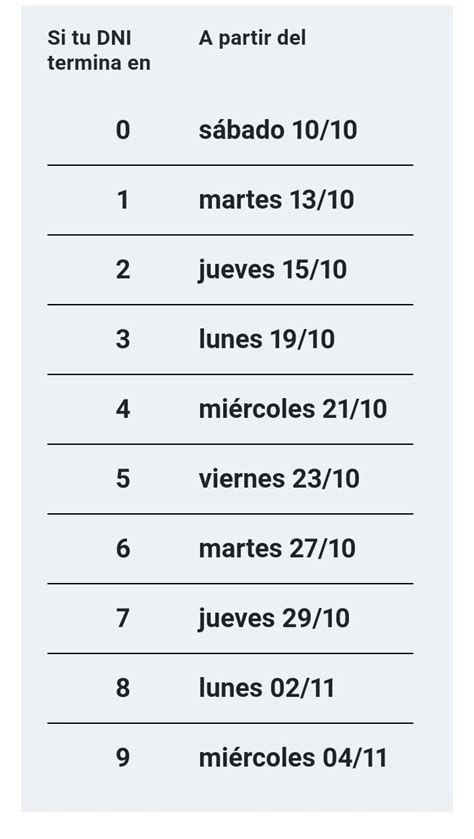 Los hogares con pago automático o aquellos que se inscribieron en julio pueden revisar los detalles de pago a partir del 29 de julio. Segundo Bono Universal ingresa al LINK bfu gob pe para ...