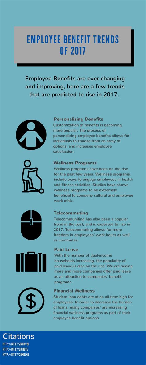Maybe you would like to learn more about one of these? Employee Benefit Trends of 2017 | CA Benefit Advisors | Arrow Benefits Group - Complex Questions ...