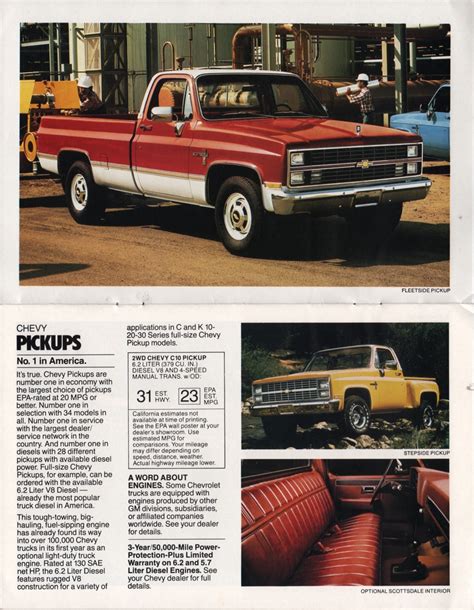 Gm 1983 Chevy Truck Sales Brochure