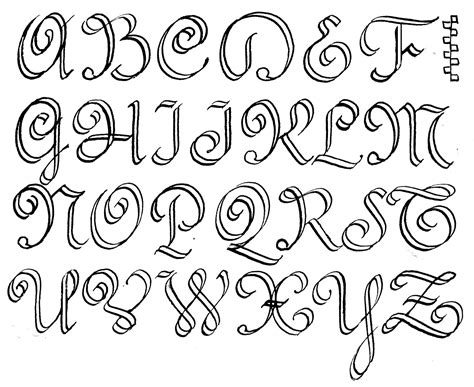 Margaret Shepherd Calligraphy Blog 198 Split Ronde Caps