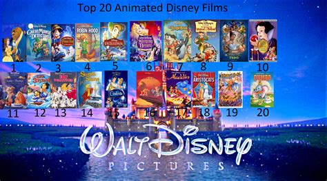 My Top 20 Favorite Animated Disney Movies By Sithvampiremaster27 On