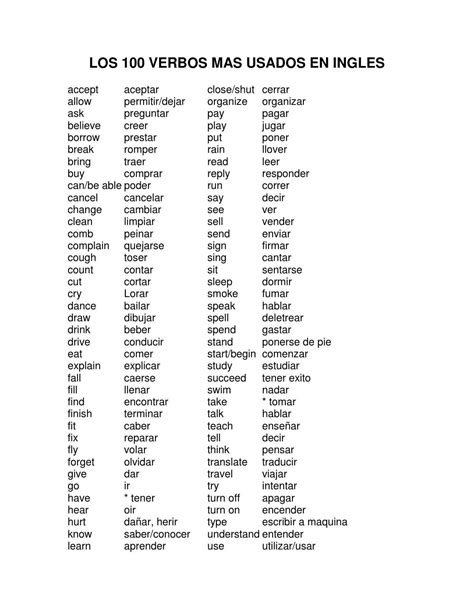 Los Verbos Mas Usados En Ingles English Verbs English Phrases Learn English Words English