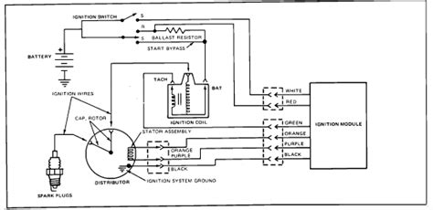 A set of wiring diagrams may be required by the electrical inspection authority to espouse attachment of the habitat to the public electrical supply system. Ford Ignition Module Wiring Diagram 1982 - Wiring Diagram