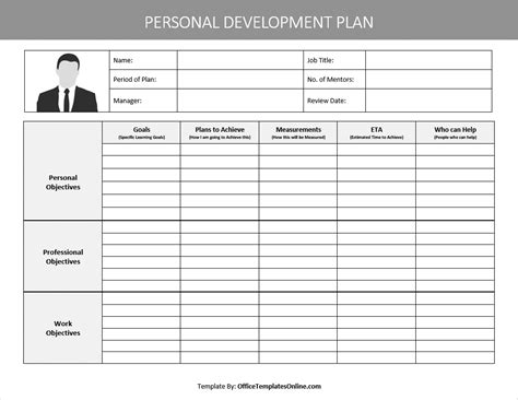 Top 5 Free Personal Development Plan Templates Word Templates Excel Riset
