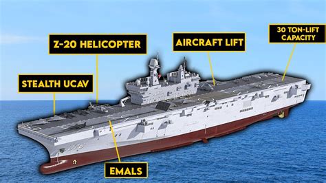 Chinas New Type 076 Aircraft Carrier Can Now Dominate Us Navy Youtube