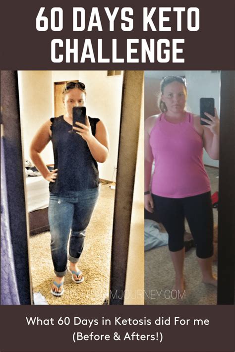 Keto Diet Results What 60 Days In Ketosis Did For Me