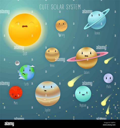 Dibujo Del Sistema Solar Animado Heartfeltblurbs Blogspot 4104 The