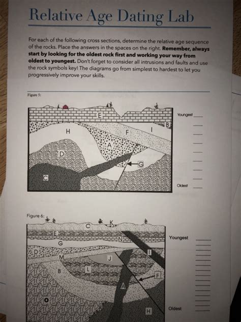On a larger scale, even answers answers, fossil evidence can help in. Solved: Relative Age Dating Lab For Each Of The Following ...