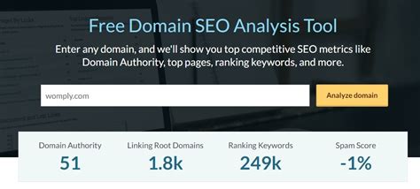 Free SEO Auditing Tools Why And How To Use Them