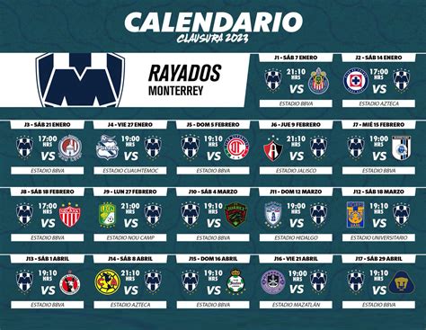 Calendario Rayados Clausura 2023 Fútbol En Vivo México Guía Tv Liga Mx