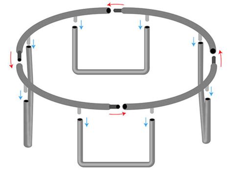 This enables you to align the mat properly. How to Setup A Trampoline: Trampoline Assembly Instructions