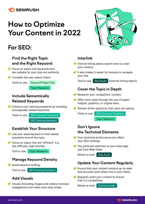 The Complete Guide To Content Optimization Infographic