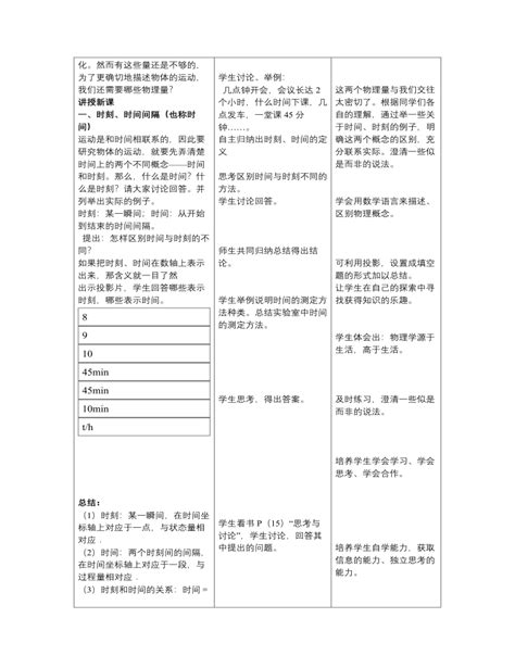 人教版新课标高中物理必修1时间和位移教案2篇（内容型） 麦克ppt网