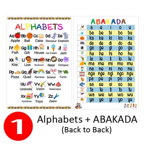 Laminated Learning Charts For Kids A4 Size Back To Back Shopee