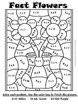 springtime multiplication mosaics math fact fun  images tpt