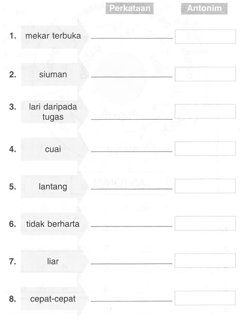 Database utama kbbi merupakan hak cipta badan pengembangan dan pembinaan bahasa, kemdikbud (pusat bahasa). DUNIA BAHASA MELAYU: LATIHAN - ANTONIM