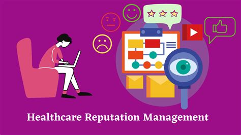 How To Use Text Analysis For Healthcare Reputation Management Bytesview