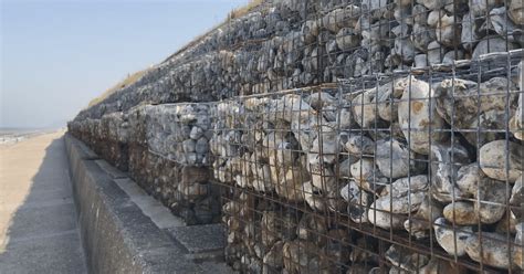 What Are Gabions Internet Geography