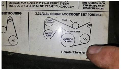 Serpentine belt diagram for a Chrysler - YouTube