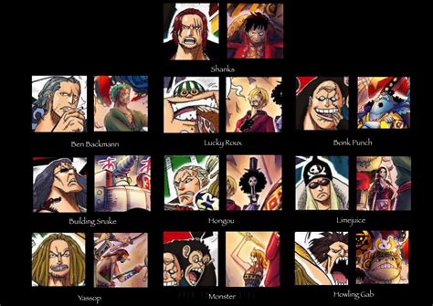 Let S Talk About The Shanks Crew Matchup R Onepiece