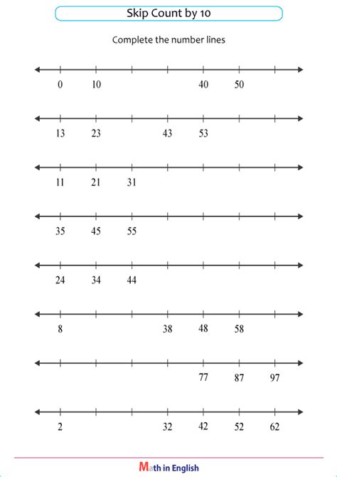 Early Learning Resources Counting In 10s Number Line Free Counting In