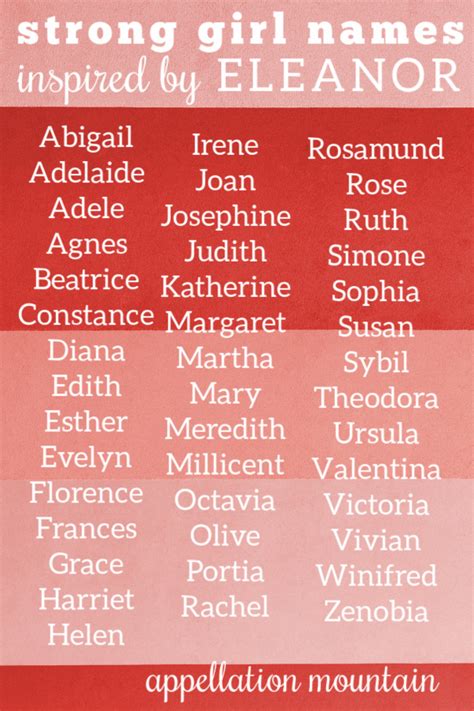 Strong Girl Names Inspired By Eleanor Appellation Mountain