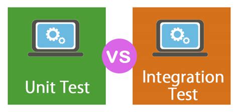 Automate And Test During Integration Unit Salesforce Trailhead Riset
