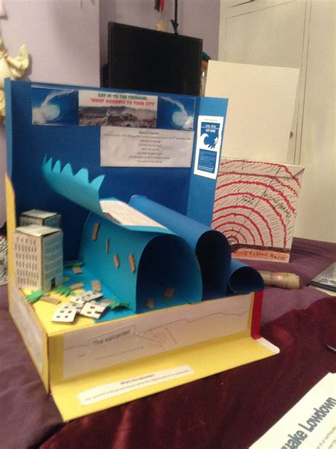 The projects are categorized by their difficulty. Tsunami Model Science Fair Project. tsunami | school ...