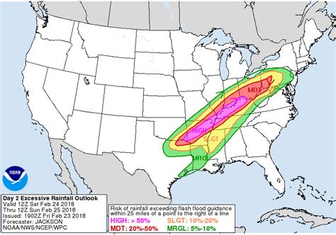 Theres A Significant Risk Of Flash Flooding In The Central Us