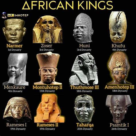 Ancient Egypt Imhotep Information