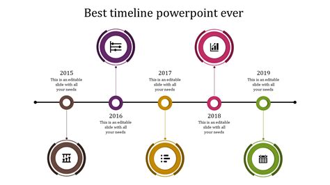Add To Cart Timeline Powerpoint Template With Five Years
