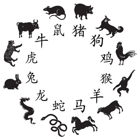 Free Chinese Sign Cliparts Download Free Chinese Sign Cliparts Png