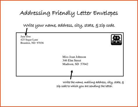 Don't add your address if you're. Address On Letter Format | scrumps
