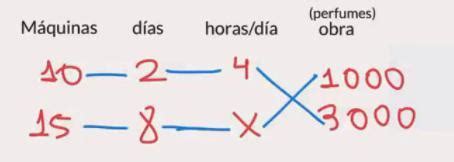 Si Obreros Tardan Dias En Reparar El Piso De Una Casa Trabajando