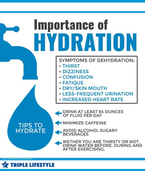 Pin By Melissa Haddle On Hydration In Increase Heart Rate Dehydration Symptoms Hydration