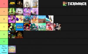 We did not find results for: Roblox Anime Games Tier List (Community Rank) - TierMaker